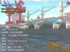 January 7, 2026, GGBFS Loading，36300 mts.